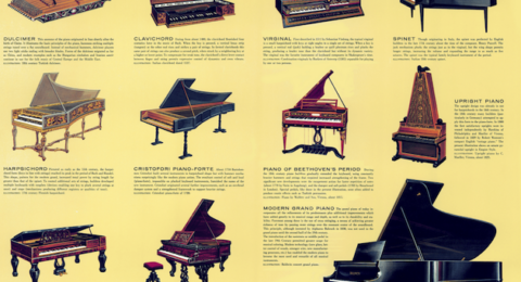 TheHistoryOfThePiano